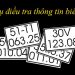 Dịch vụ thám tử điều tra biển số xe nhanh chóng, chính xác